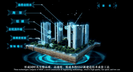 碧桂園SSGF建造體系融合了爬架、鋁模等多項建造工藝.gif