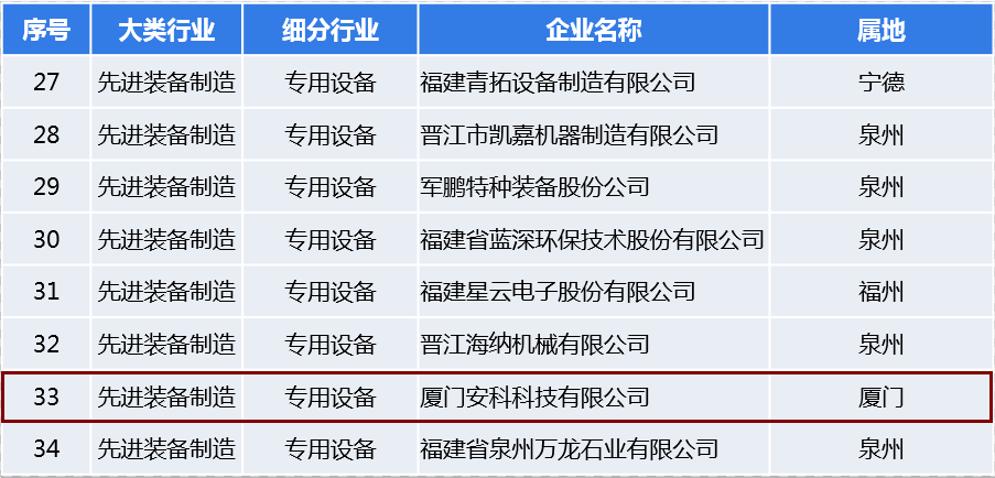 名單.png